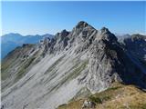 Obertauern - Gamsspitzl